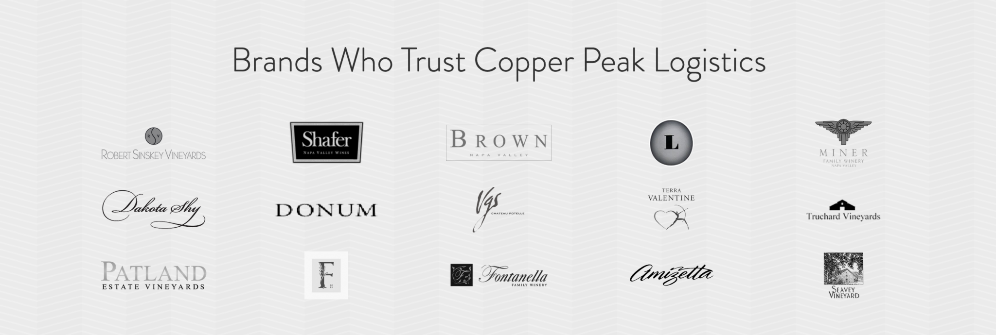 Brands Who Trust CPL 2023
